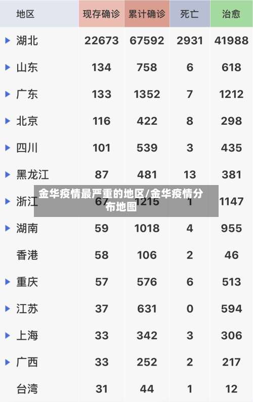 金华疫情最严重的地区/金华疫情分布地图-第1张图片