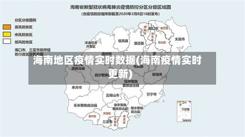 海南地区疫情实时数据(海南疫情实时更新)-第1张图片