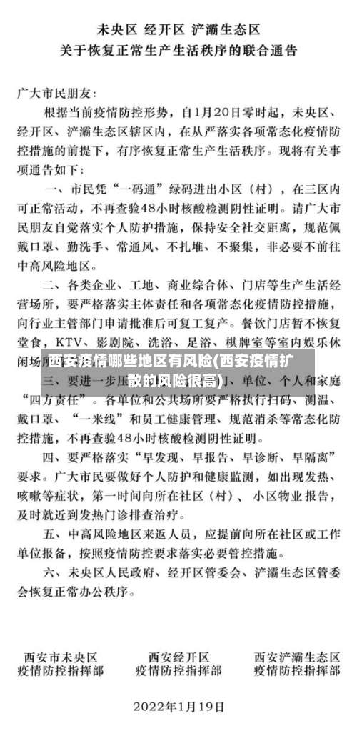 西安疫情哪些地区有风险(西安疫情扩散的风险很高)-第1张图片
