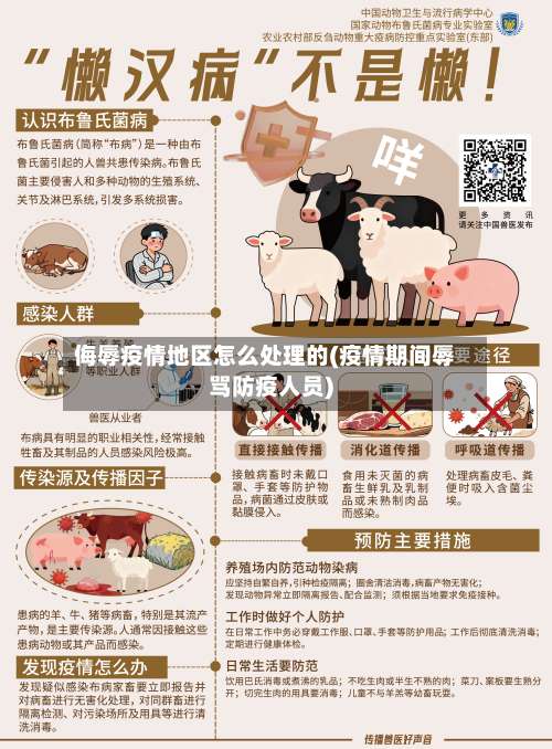 侮辱疫情地区怎么处理的(疫情期间辱骂防疫人员)-第3张图片