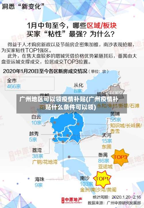 广州地区可以领疫情补贴(广州疫情补贴什么条件可以领)-第1张图片