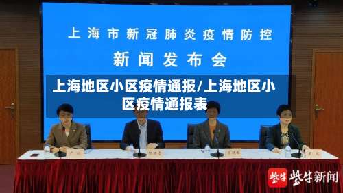 上海地区小区疫情通报/上海地区小区疫情通报表-第1张图片