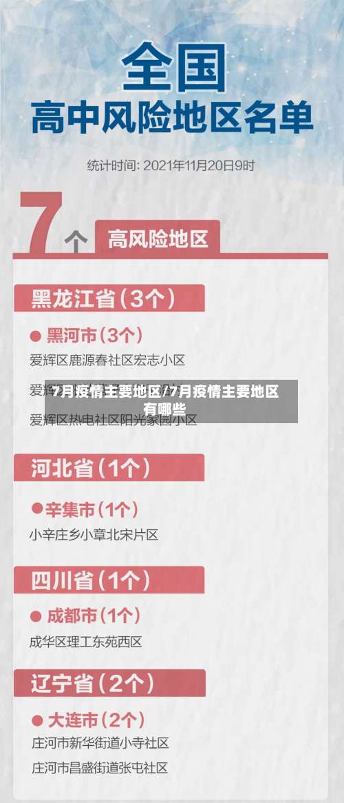 7月疫情主要地区/7月疫情主要地区有哪些-第2张图片