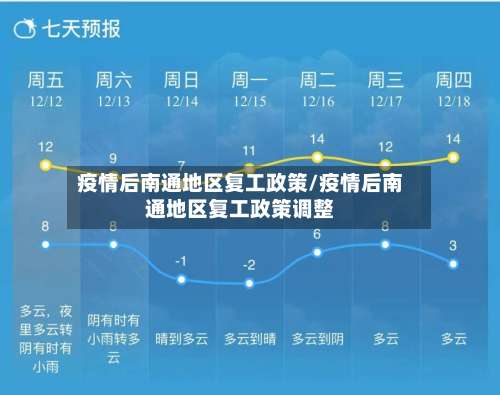 疫情后南通地区复工政策/疫情后南通地区复工政策调整-第1张图片