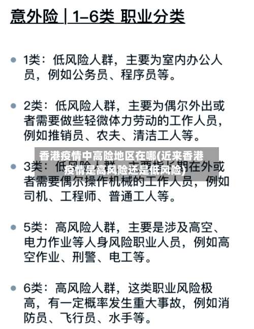香港疫情中高险地区在哪(近来香港疫情是高风险还是低风险)-第1张图片