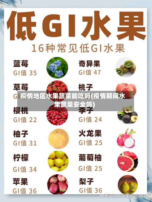 疫情地区水果蔬菜能吃吗(疫情期间水果蔬菜安全吗)-第1张图片