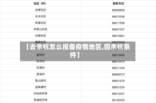 【去余杭怎么报备疫情地区,回余杭条件】-第1张图片