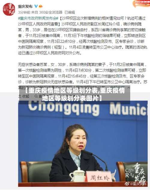 【重庆疫情地区等级划分表,重庆疫情地区等级划分表图片】-第1张图片