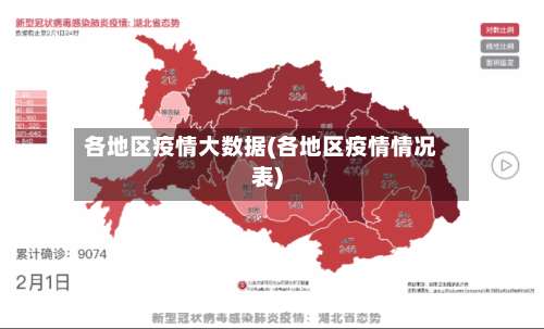 各地区疫情大数据(各地区疫情情况表)-第2张图片