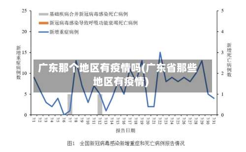 广东那个地区有疫情吗(广东省那些地区有疫情)-第2张图片