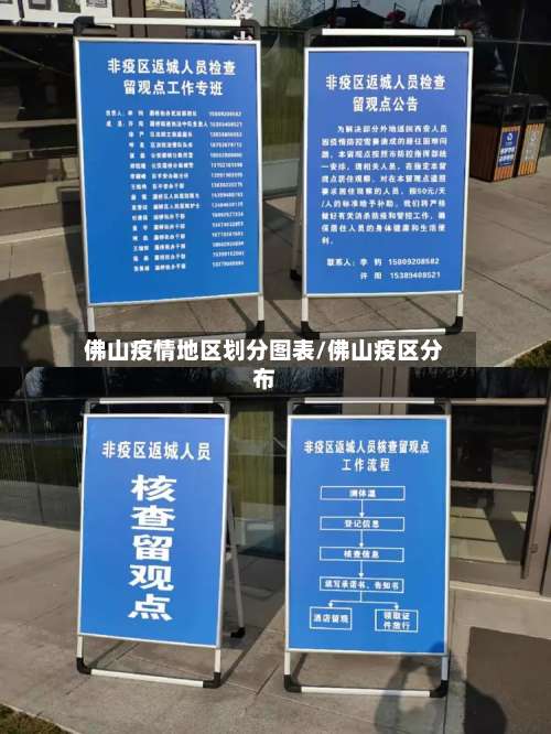 佛山疫情地区划分图表/佛山疫区分布-第1张图片