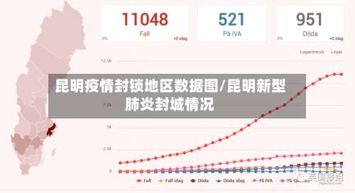 昆明疫情封锁地区数据图/昆明新型肺炎封城情况-第2张图片