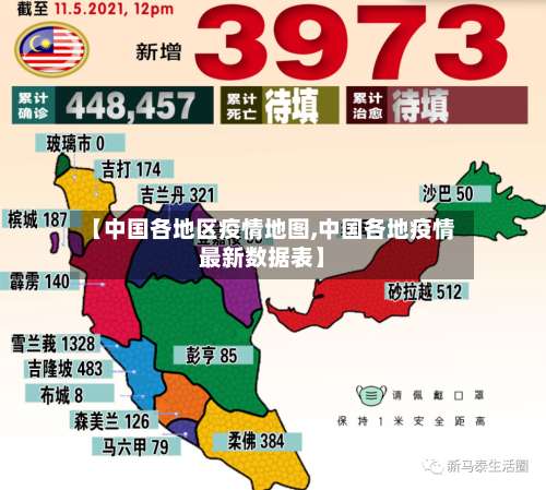 【中国各地区疫情地图,中国各地疫情最新数据表】-第1张图片
