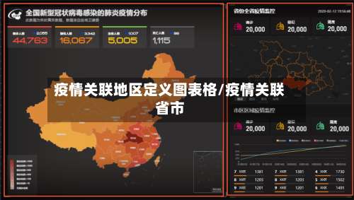 疫情关联地区定义图表格/疫情关联省市-第3张图片
