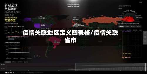疫情关联地区定义图表格/疫情关联省市-第2张图片