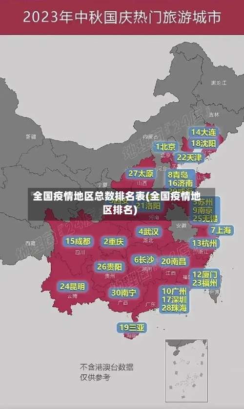 全国疫情地区总数排名表(全国疫情地区排名)-第1张图片