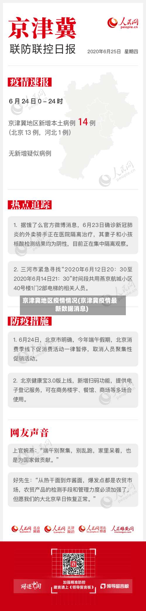 京津冀地区疫情情况(京津冀疫情最新数据消息)-第2张图片
