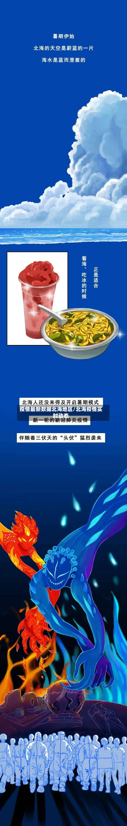 疫情最新数据北海地区/北海疫情实时动态-第3张图片