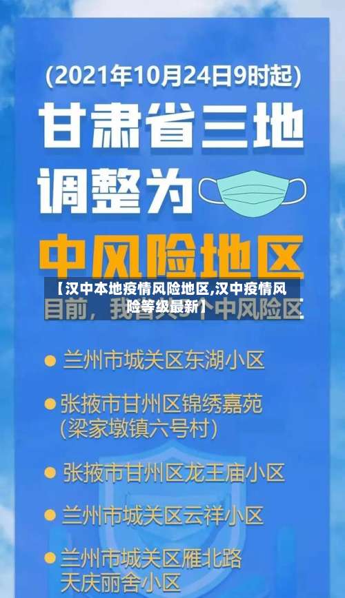 【汉中本地疫情风险地区,汉中疫情风险等级最新】-第1张图片