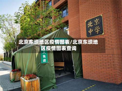 北京东坝地区疫情图表/北京东坝地区疫情图表查询-第3张图片
