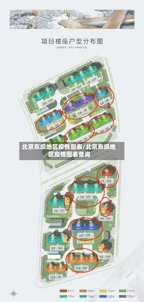 北京东坝地区疫情图表/北京东坝地区疫情图表查询-第1张图片