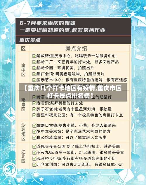 【重庆几个打卡地区有疫情,重庆市区打卡景点排名榜】-第1张图片