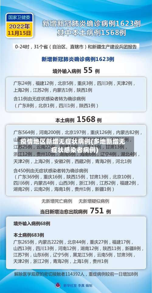 疫情地区新增无症状病例(多地新增无症状感染者病例)-第1张图片