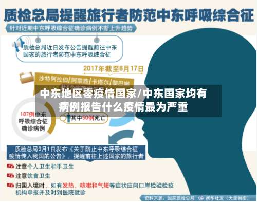 中东地区零疫情国家/中东国家均有病例报告什么疫情最为严重-第1张图片