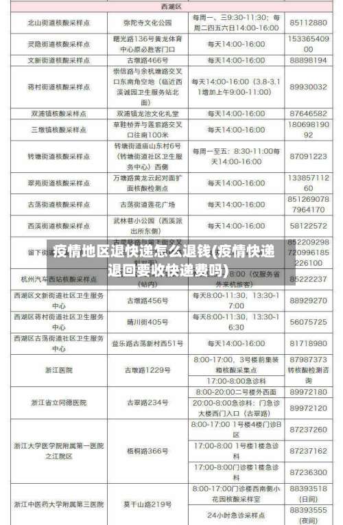 疫情地区退快递怎么退钱(疫情快递退回要收快递费吗)-第1张图片