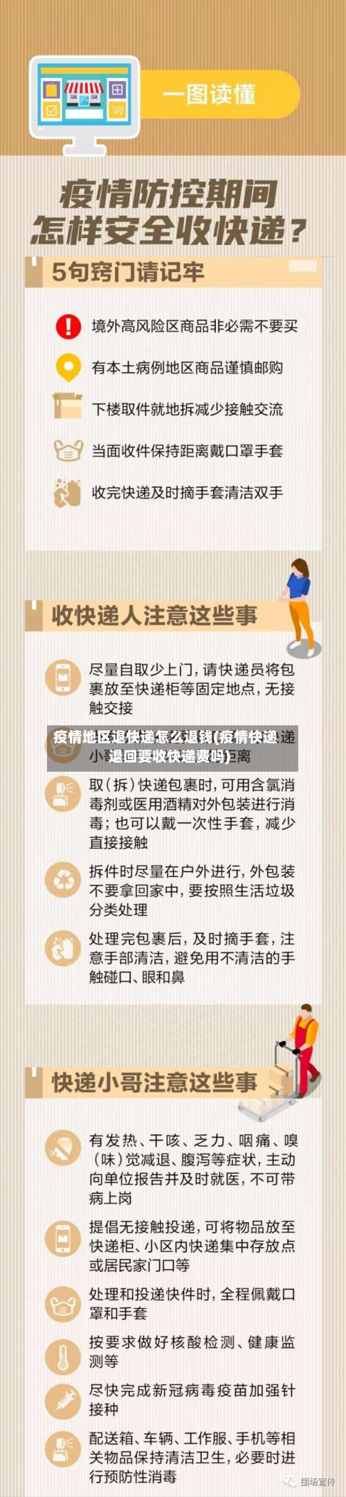疫情地区退快递怎么退钱(疫情快递退回要收快递费吗)-第2张图片