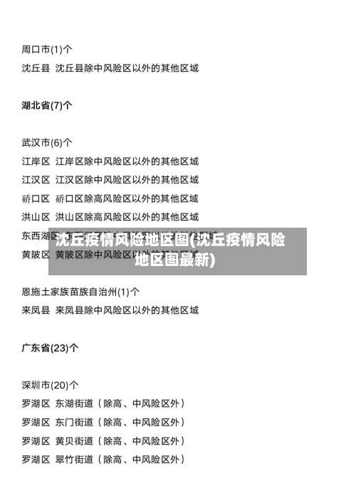 沈丘疫情风险地区图(沈丘疫情风险地区图最新)-第2张图片