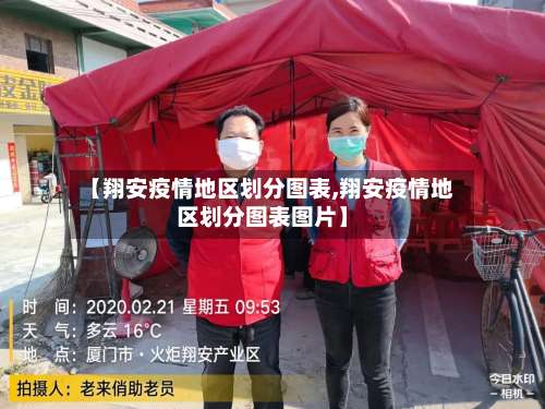 【翔安疫情地区划分图表,翔安疫情地区划分图表图片】-第2张图片