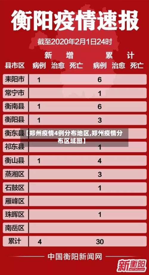 【郑州疫情4例分布地区,郑州疫情分布区域图】-第1张图片