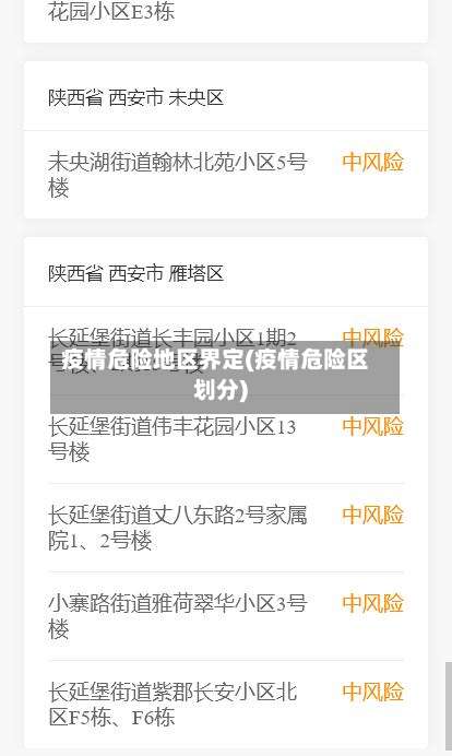 疫情危险地区界定(疫情危险区划分)-第1张图片