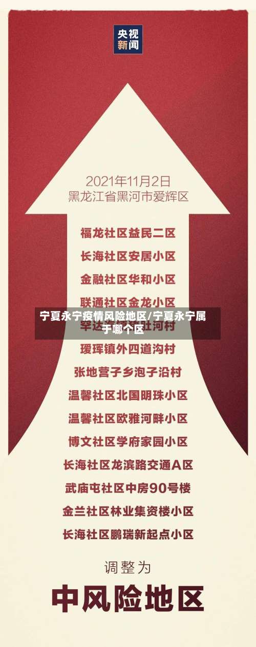 宁夏永宁疫情风险地区/宁夏永宁属于哪个区-第1张图片