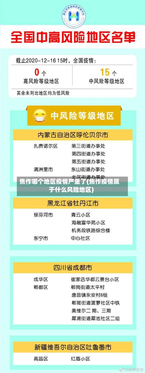 焦作哪个地区疫情严重了(焦作疫情属于什么风险地区)-第1张图片