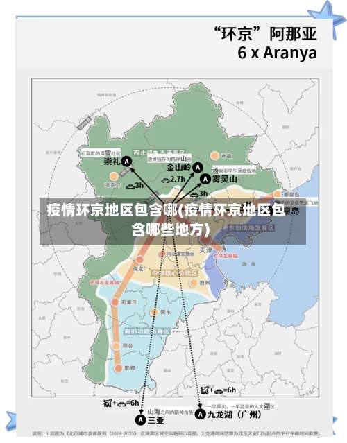 疫情环京地区包含哪(疫情环京地区包含哪些地方)-第1张图片