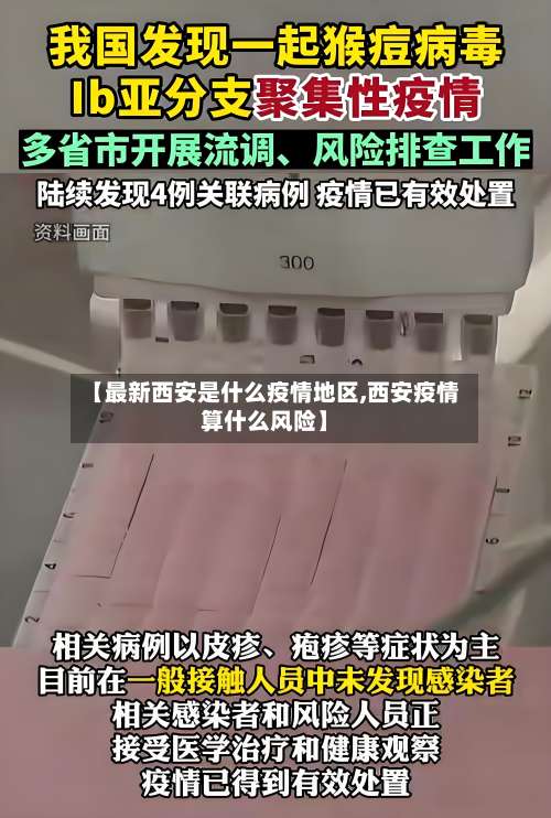 【最新西安是什么疫情地区,西安疫情算什么风险】-第2张图片