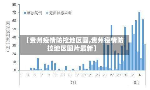 【贵州疫情防控地区图,贵州疫情防控地区图片最新】-第2张图片