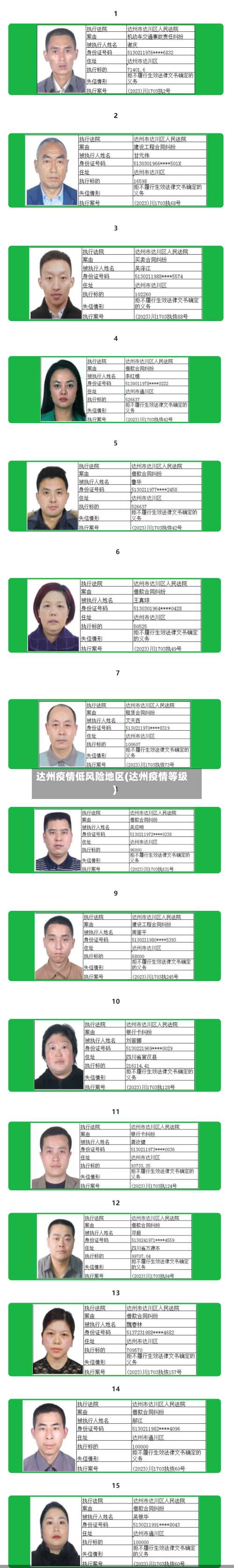 达州疫情低风险地区(达州疫情等级)-第3张图片