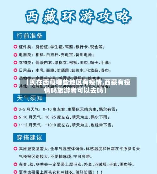【现在西藏哪些地区有疫情,西藏有疫情吗旅游者可以去吗】-第3张图片