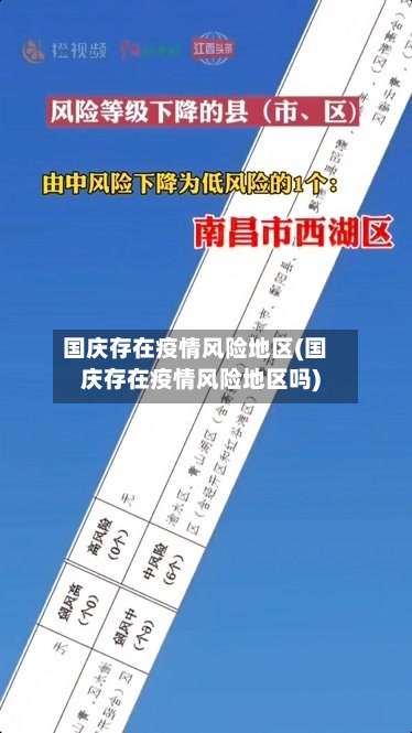 国庆存在疫情风险地区(国庆存在疫情风险地区吗)-第3张图片