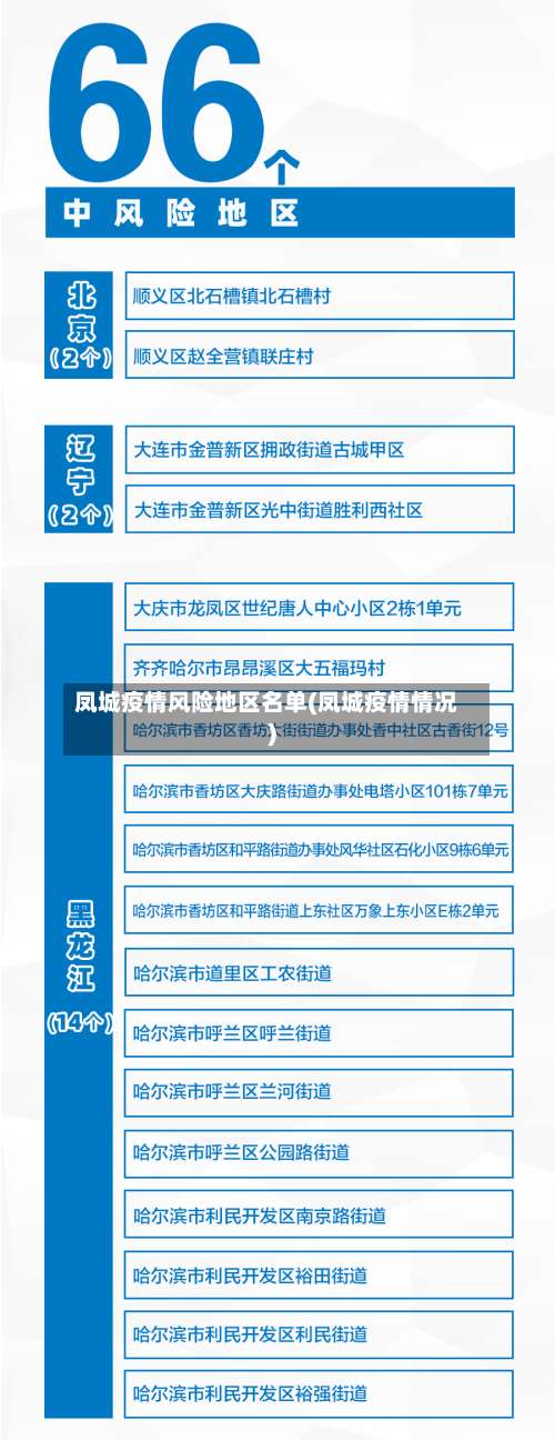 凤城疫情风险地区名单(凤城疫情情况)-第1张图片