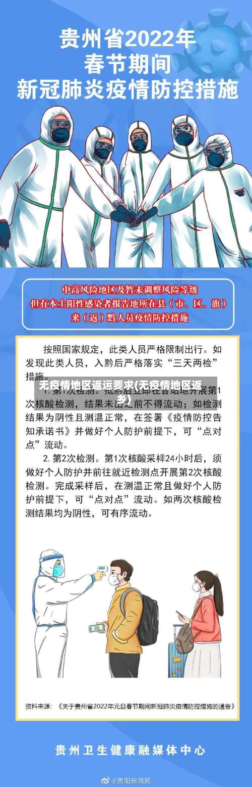 无疫情地区返运要求(无疫情地区返乡)-第1张图片