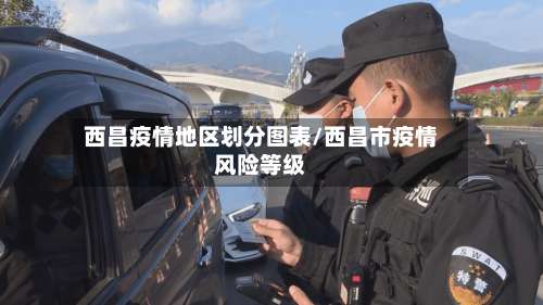 西昌疫情地区划分图表/西昌市疫情风险等级-第2张图片