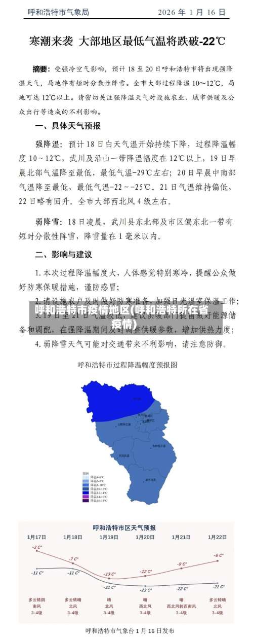 呼和浩特市疫情地区(呼和浩特所在省疫情)-第2张图片