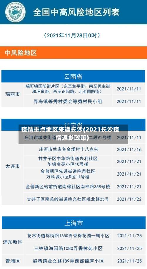 疫情重点地区来返长沙(2021长沙疫情返乡政策)-第2张图片