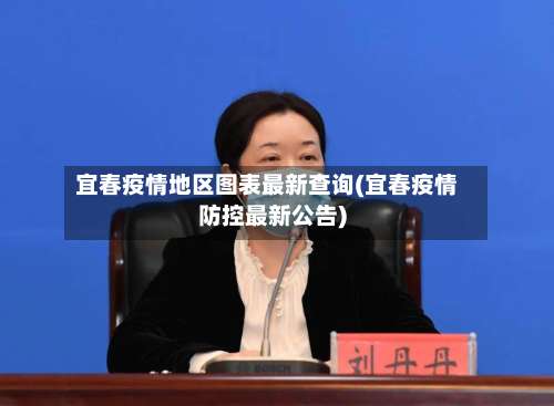 宜春疫情地区图表最新查询(宜春疫情防控最新公告)-第2张图片