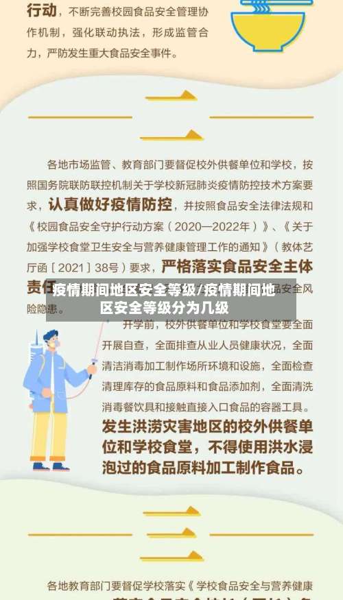 疫情期间地区安全等级/疫情期间地区安全等级分为几级-第1张图片