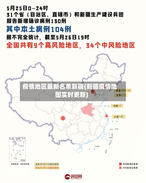 疫情地区最新名单新疆(新疆疫情地图实时更新)-第2张图片